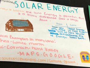 solar energy poster